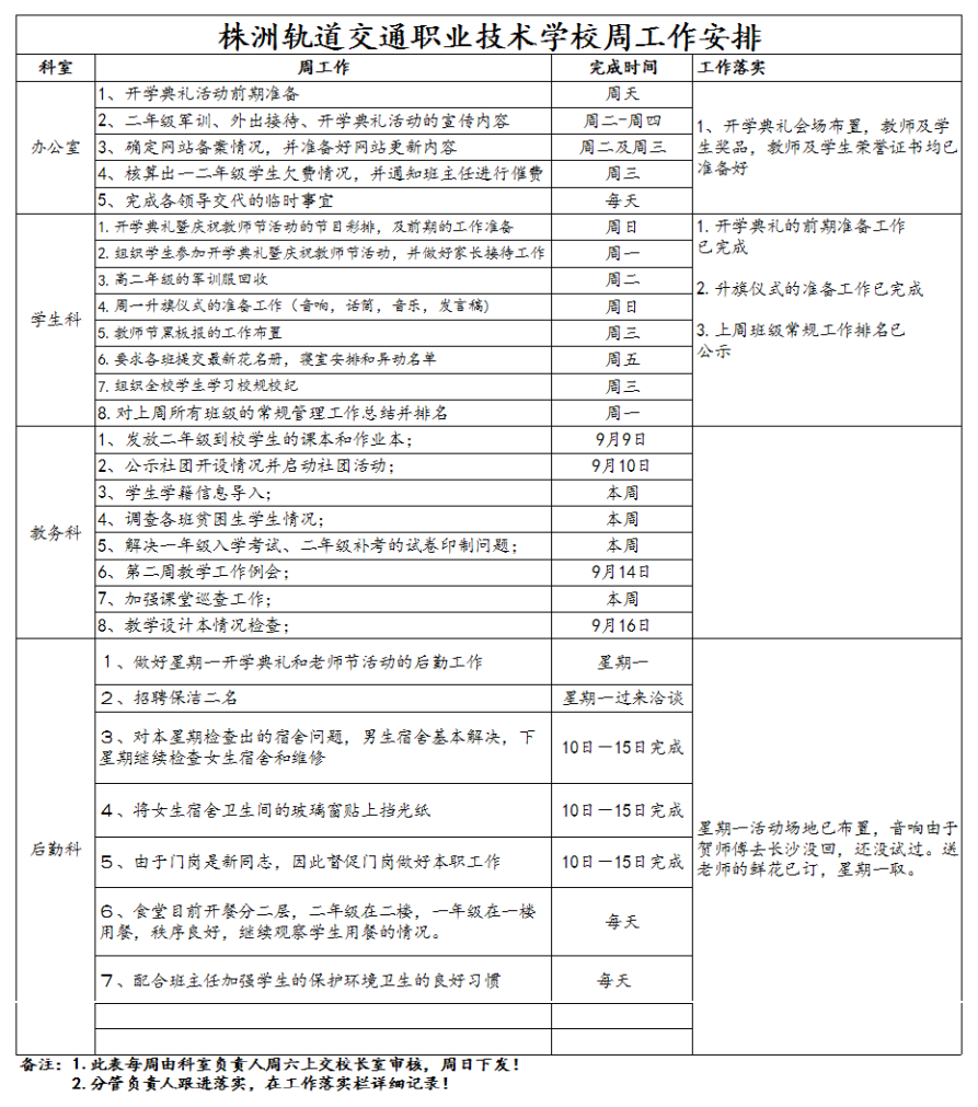 2、株軌職校第二周周工作安排_(tái)1.jpg