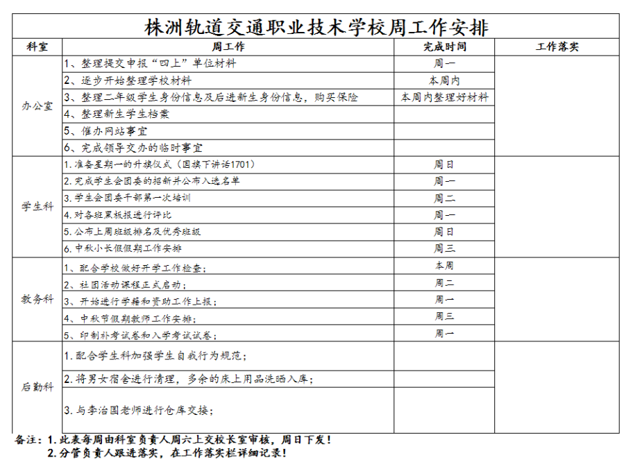 3、株軌職校第三周周工作安排_1.jpg