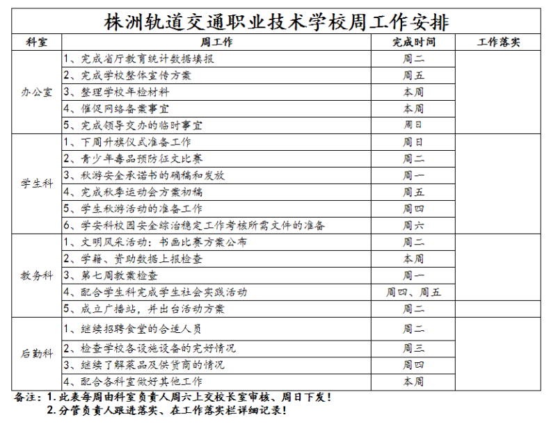 6、株軌職校第七周周工作安排_1.jpg