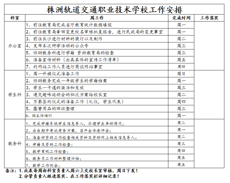 7、株軌職校第八周周工作安排_1.jpg