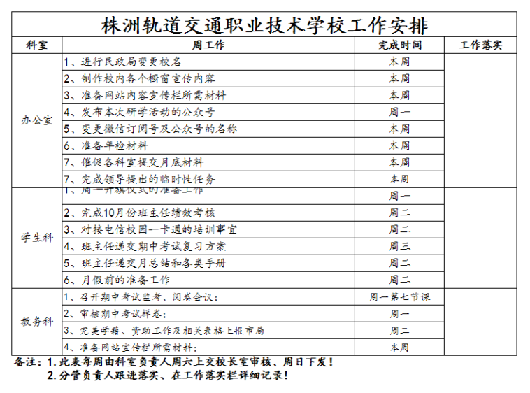 8、株軌職校第九周周工作安排_1.jpg