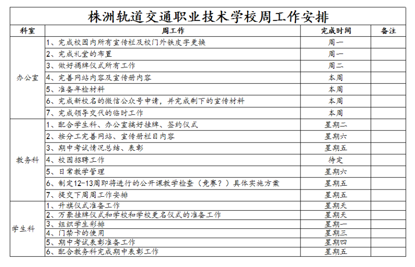 10、株軌職校第十一周周工作安排_(tái)1.jpg