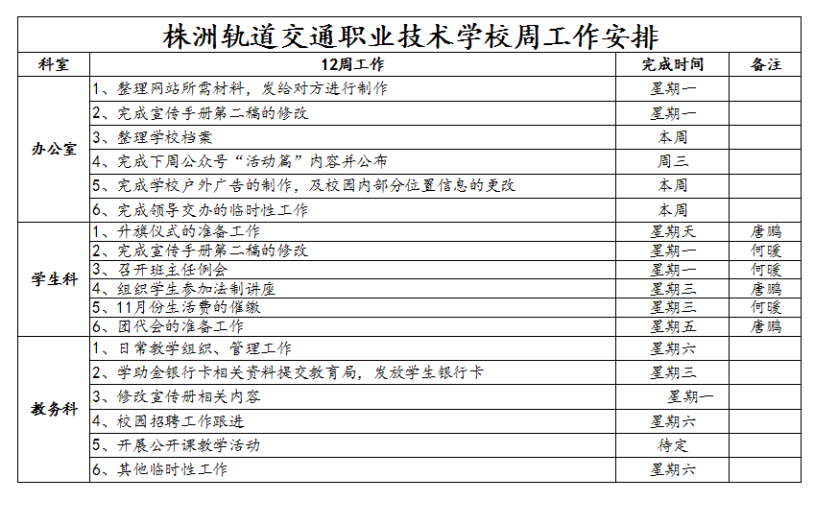 11、株軌職校第十二周周工作安排_1.jpg
