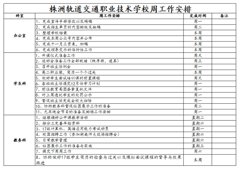 13、株軌職校第十四周周工作安排_(tái)1.jpg