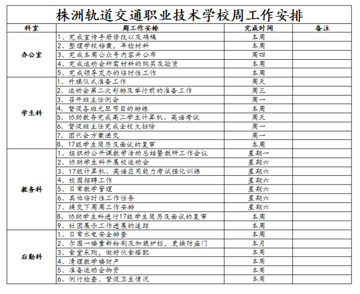 14、株軌職校第十五周周工作安排_1.jpg