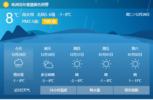 冷!冷!冷! 應(yīng)對低溫雨雪冰凍災(zāi)害天氣，致家長的一封信